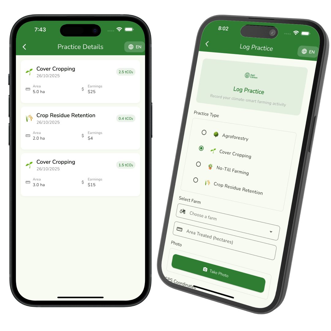 Agri-Carbon Solution