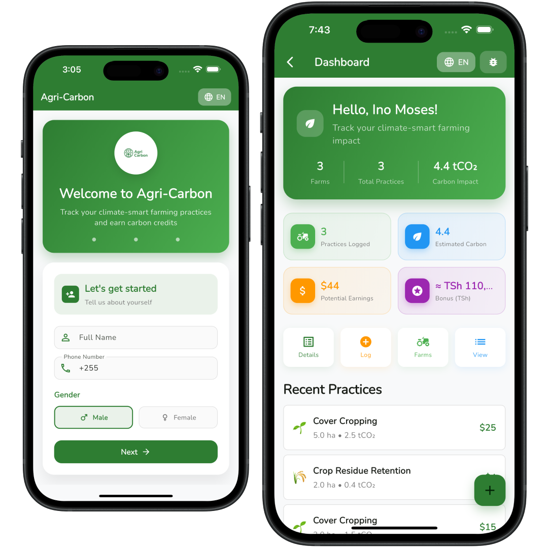 Agri-Carbon Digital Cooperative - Farmers earning carbon income